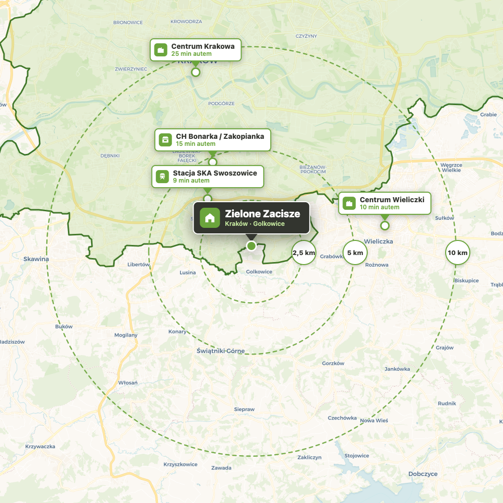 Odległości: Bonarka/Zakopianka, centrum Krakowa, Wieliczka, stacja SKA